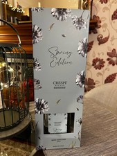 CRESPI MILANO Spring Edition